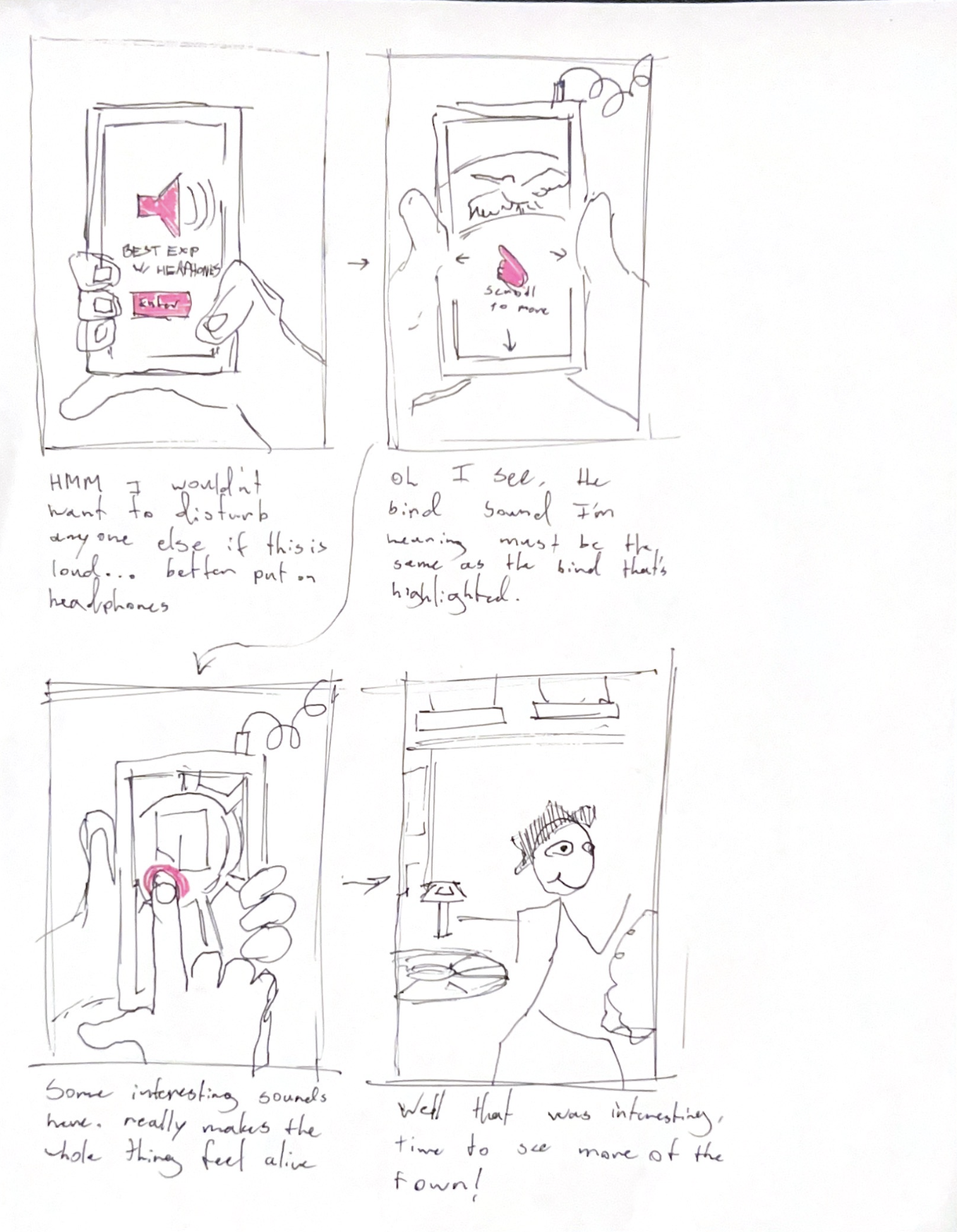 A small comic depicting a user finding the site and interacting with it